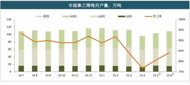 快塑网聚烯氢塑料发展之路